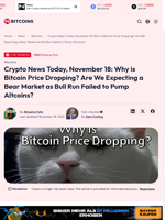Crypto News Today, November 18: Why is Bitcoin Price Dropping? Are We Expecting a Bear Market as Bull Run Failed to Pump Altcoins? - 99Bitcoins