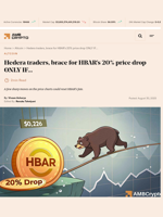 Hedera traders, brace for HBAR's 20% price drop ONLY IF… - AMBCrypto