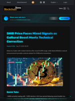 SHIB Price Faces Mixed Signals as Cultural Boost Meets Technical Correction - Blockchain.News