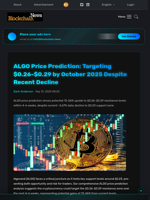 ALGO Price Prediction: Targeting $0.26-$0.29 by October 2025 Despite Recent Decline - Blockchain.News