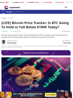 [LIVE] Bitcoin Price Tracker: Is BTC Going To Hold or Fall Below $100K Today?