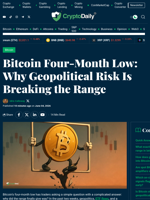 Bitcoin’s 4‑Month Low: Geopolitics Broke the Range