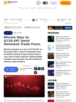 Bitcoin Dips to $118,497 Amid Renewed Trade Fears – News Bytes Bitcoin News