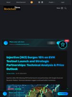 Injective (INJ) Surges 15% on EVM Testnet Launch and Strategic Partnerships: Technical Analysis & Price Outlook - Blockchain.News