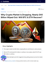 Why Crypto Market Is Dropping, Nearly $40 Billion Wiped Out: Will BTC & ETH Recover?