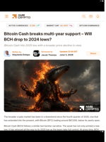Bitcoin Cash breaks multi-year support - Will BCH drop to 2024 lows? - AMBCrypto