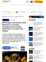 JPMorgan Analysts Say Bitcoin Is Cheap Compared to Gold, Estimate $170K Fair Value – Crypto News Bitcoin News
