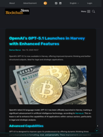 OpenAI's GPT-5.1 Launches in Harvey with Enhanced Features - Blockchain.News