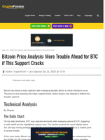 Bitcoin Price Analysis: More Trouble Ahead for BTC if This Support Cracks