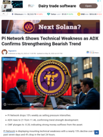 Pi Network Shows Technical Weakness as ADX Confirms Strengthening Bearish Trend