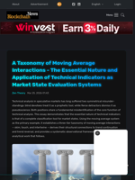 A Taxonomy of Moving Average Interactions - The Essential Nature and Application of Technical Indicators as Market State Evaluation Systems - Blockchain.News