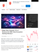 Magic Eden Channels 15% of Revenue Into $ME Token Ecosystem Starting February 1 - NullTX
