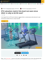 ETH Price Eyes $2.5K As Data Points To Undervalued Conditions