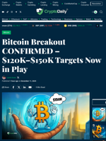 Bitcoin Breakout CONFIRMED – $120K–$150K Targets Now in Play - Crypto Daily