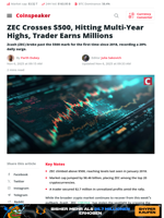 ZEC Crosses $500, Hitting Multi-Year Highs, Trader Earns Millions - Coinspeaker