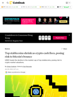 Bitcoin price: Top stablecoins, tether and USD coin, shrink, posing risk to BTC