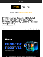 BTCC Exchange Reports 146% Total Reserve Ratio in November 2025, Reinforcing Industry-Leading Financial Transparency