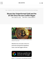 Bitcoin Has Outperformed Gold and the SP 500 Since the Iran Conflict Began