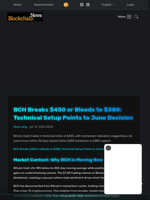 BCH Breaks $450 or Bleeds to $380: Technical Setup Points to June Decision - Blockchain.News
