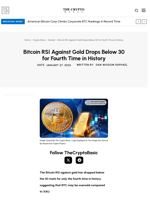 Bitcoin RSI Against Gold Drops Below 30 for Fourth Time in History