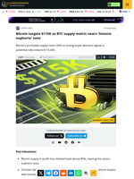 Bitcoin targets $115K as BTC supply metric nears 'historic euphoria' zone