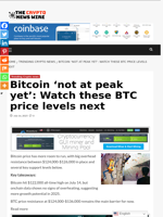 Bitcoin 'not at peak yet': Watch these BTC price levels next - The Crypto News Wire