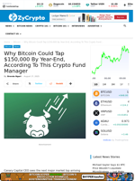 Why Bitcoin Could Tap $150,000 By Year-End, According To This Crypto Fund Manager ⋆ ZyCrypto
