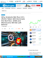 Why Analysts Bet Ruvi AI’s (RUVI) Token Will Dominate the Bull Run, SHIB and Memecoins Will Be Left Behind