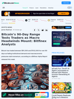 Bitcoin’s 90-Day Range Tests Traders as Macro Headwinds Mount: Bitfinex Analysts  – Crypto News Bitcoin News