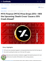 MYX Finance (MYX) Price Drops 25%—Will the Upcoming ‘Death Cross' Cause a 35% Crash Ahead?