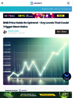 BNB Price Holds Its Uptrend – Key Levels That Could Trigger More Gains