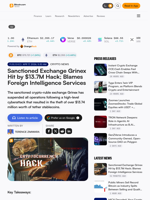 Sanctioned Exchange Grinex Hit by $13.7M Hack; Blames Foreign Intelligence Services