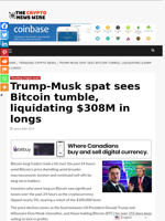 Trump-Musk spat sees Bitcoin tumble, liquidating $308M in longs - The Crypto News Wire
