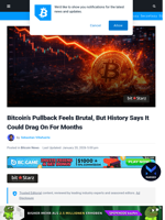 Bitcoin’s Pullback Feels Brutal, But History Says It Could Drag On For Months | Bitcoinist.com