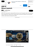 XRP ETFs See Lowest Weekly Inflow Since Launch - U.Today