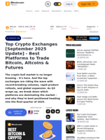 Top Crypto Exchanges [September 2025 Update] - Best Platforms to Trade Bitcoin, Altcoins & Futures – Exchanges Bitcoin News