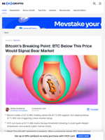 Bitcoin’s Breaking Point: Why Price Needs To Stay Above $111,500