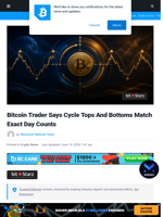 Bitcoin Trader Says Cycle Tops And Bottoms Match Exact Day Counts