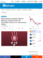 Bloomberg Analyst Warns Bitcoin Could Crash To $10,000 Amid U.S. Recession Risks ⋆ ZyCrypto
