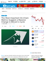 The Most Important On-Chain Metrics Suggest a Massive Change in Bitcoin’s Cycle ⋆ ZyCrypto