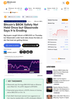 Bitcoin's $80K Safety Net Held Once but Glassnode Says It Is Eroding