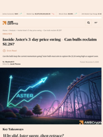 Inside Aster’s 3-day price swing - Can bulls reclaim $1.28? - AMBCrypto