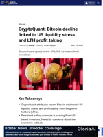 CryptoQuant: Bitcoin decline linked to US liquidity stress and LTH profit taking