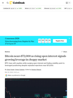 Bitcoin tests $72,000 again as rising leverage hints at volatility ahead: Crypto Markets Today