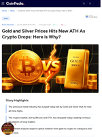 Gold and Silver Prices Hits New ATH As Crypto Drops: Here is Why?
