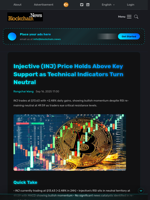 Injective (INJ) Price Holds Above Key Support as Technical Indicators Turn Neutral - Blockchain.News
