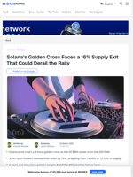 Solana Price Eyes Golden Cross Amid 16% Supply Drop