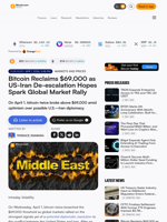 Bitcoin Reclaims $69,000 as US-Iran De-escalation Hopes Spark Global Market Rally – Markets and Prices Bitcoin News