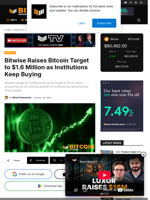 Bitwise Raises Bitcoin Target To $1.6 Million By 2036