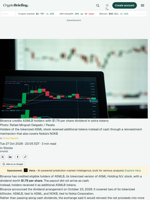Binance credits ASMLB holders with $1.79 per share dividend in extra tokens